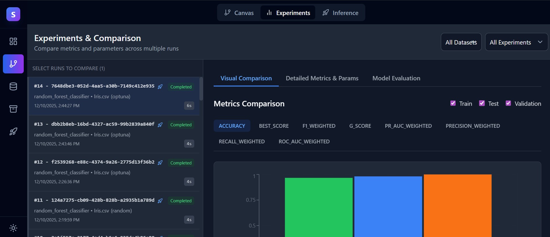 Experiment comparison view with metrics and charts